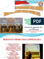 Data Pelanggaran