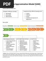 Successive Approximation Model