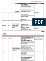 3-matrizdeobjetivosambientales.pdf