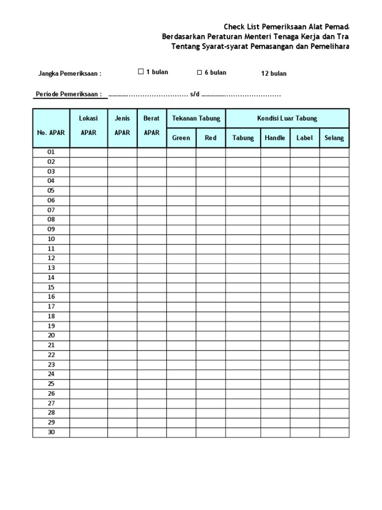 Checklist Pemantauan APAR | PDF
