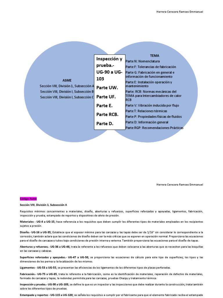Asme Vs Tema | PDF | Química | Ingeniería mecánica