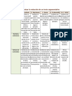 Rúbrica para Evaluar La Redacción de Un Texto Argumentativo