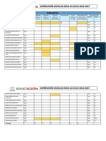 Fichas Descriptivas de Fin de Ciclo