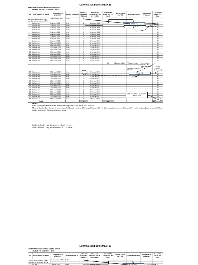 Contoh Log Book | PDF