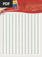 BNC Database and Word Frequency Lists PDF Nature 