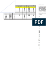 DATOS Acidez vs Tiempo_yogurt_recup