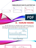 Fisika Dasar I (Hukum Hooke)