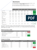 My Collection of PHP Performance Benchmarks