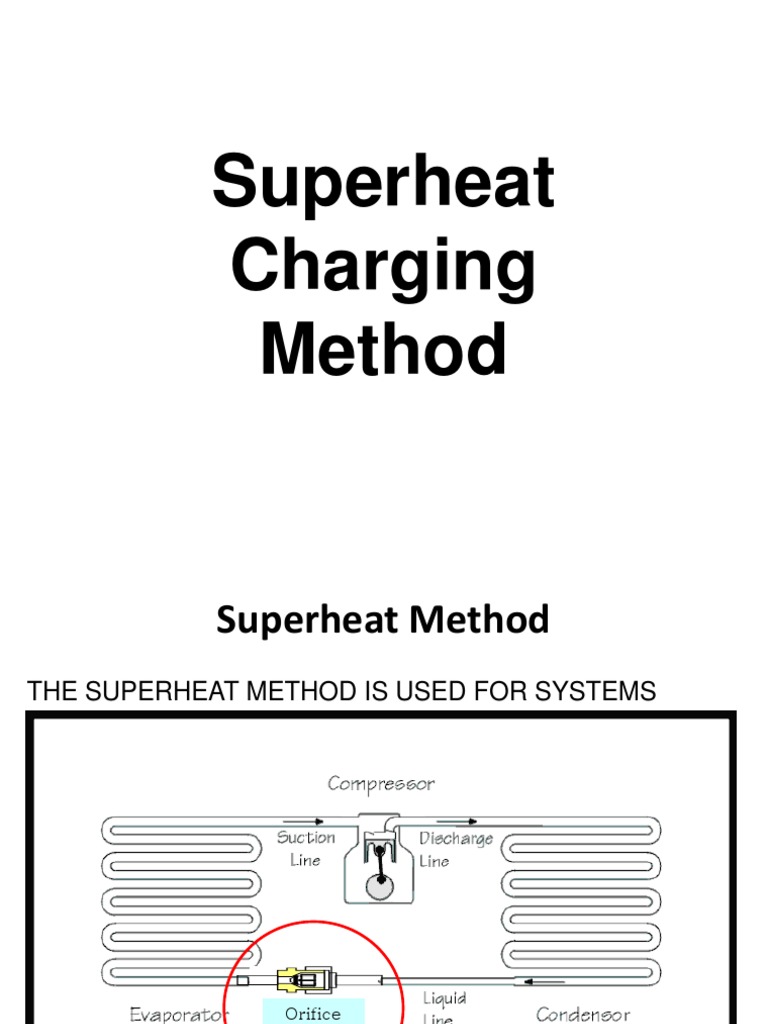 R-410A Superheat Charging Method Guide | PDF | Thermometer ...