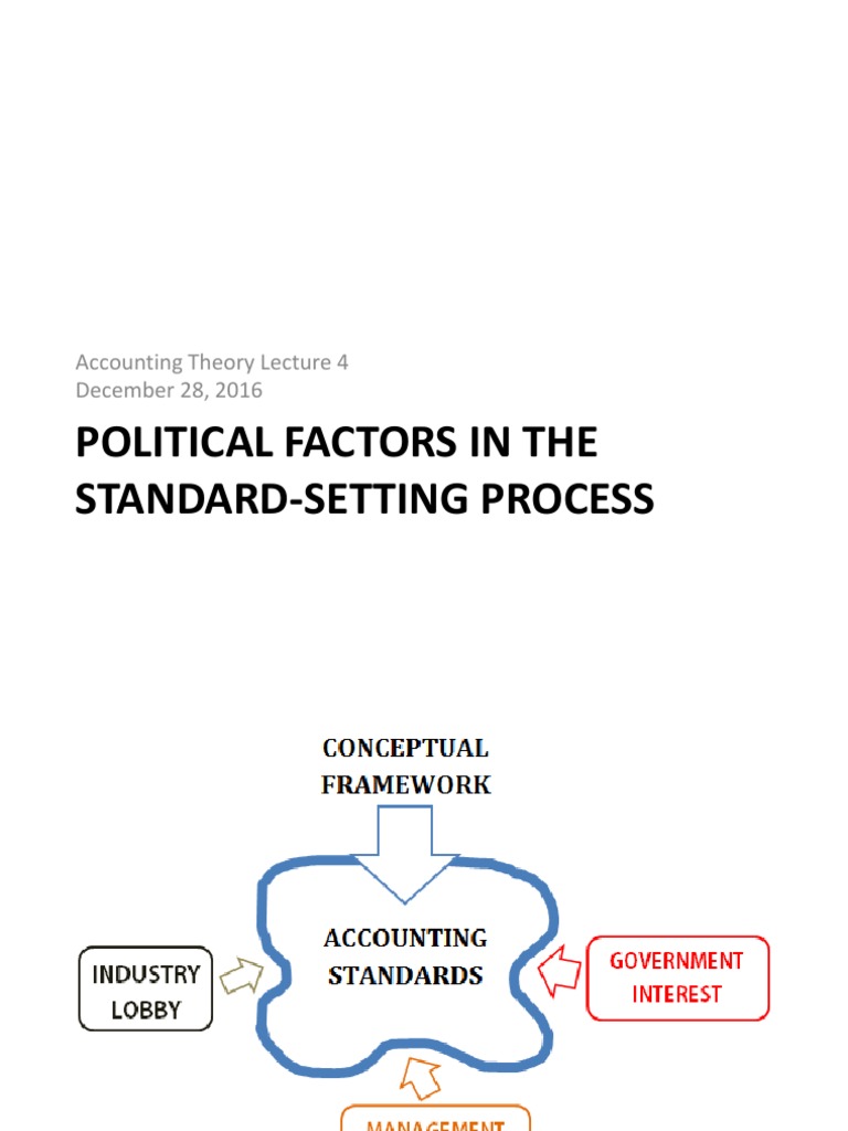 Are These Two Factors Controlling Your Political Opinions - ivp7tz6