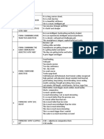 Bank of Expressions of B1 Level