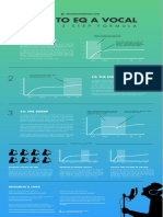 How To EQ A Vocal Infographic ProSoundFormula PDF