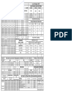 L&T Price List - 1 W.E.F 01.01.2017