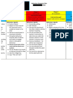 Behaviour Response Plan