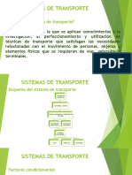 Sistemas de Transporte unidad 1.pdf