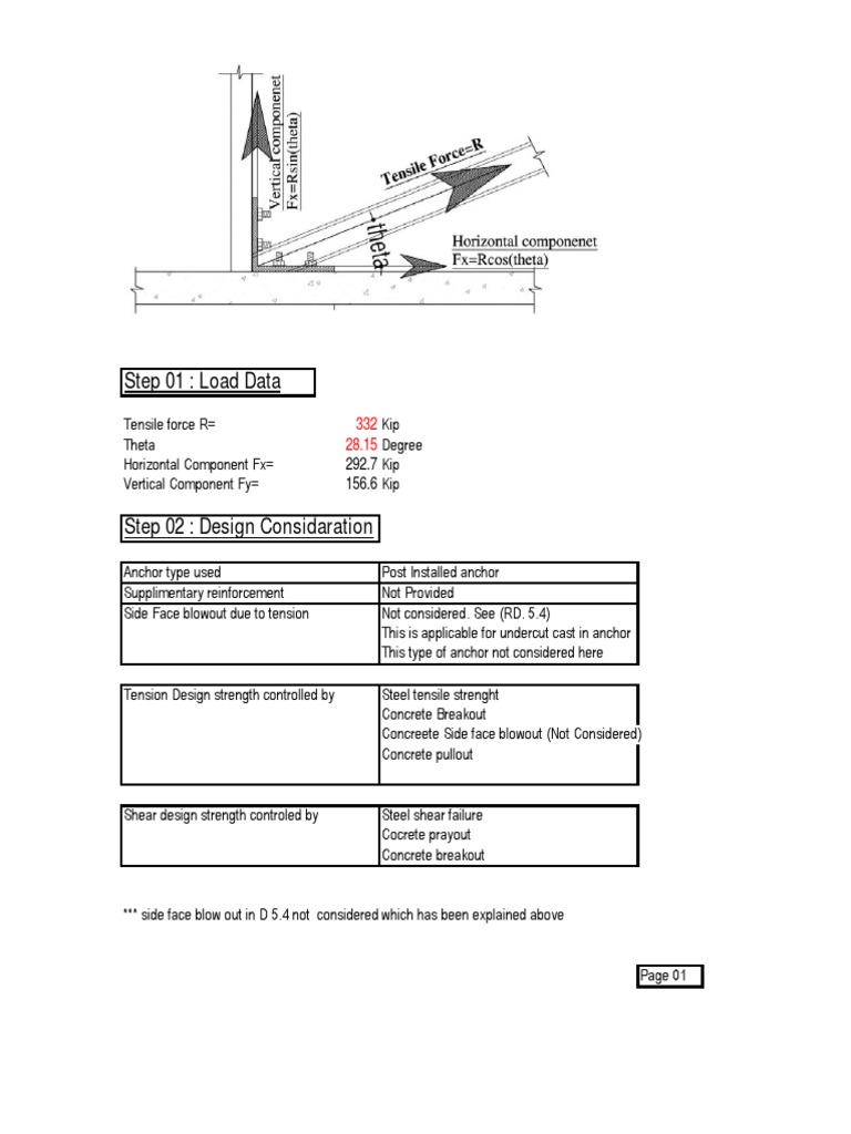 Anchor Bolt Calculation 1.2 Ultimate Tensile Strength Strength Of