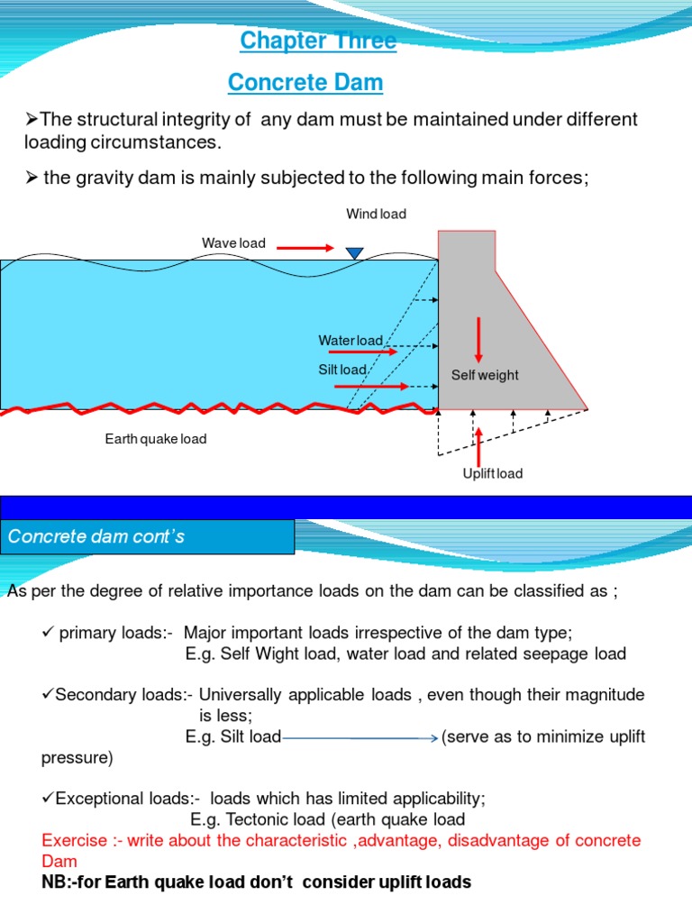 Chapter3 5 160408203051 PDF | PDF | Dam | Soil Mechanics