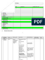 PM-02 - 07 - Entry of Technical Findings