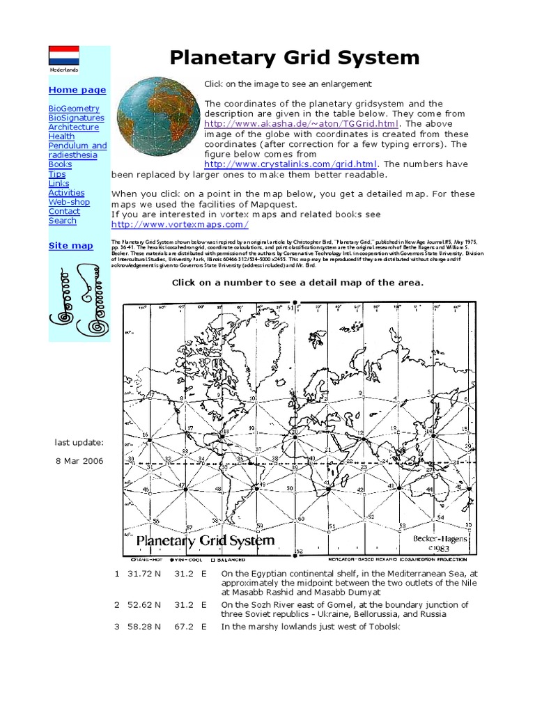 Grid System of the Earth Map Oceans
