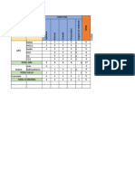 Elaboracion de Matriz