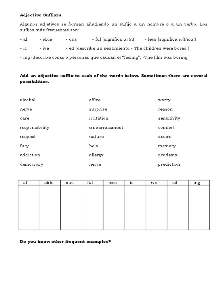 Common Adjective Suffixes Explained | PDF
