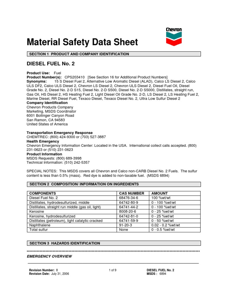 MSDS DO Personal Protective Equipment Hazardous Waste