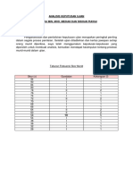 Analisis Keputusan Ujian