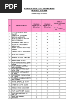 Penutup kertas kerja