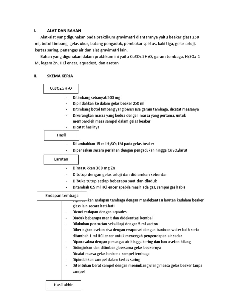 Penetapan Kadar Cu Berdasarkan Metode Gravimetri