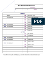 Equivalent material grades Table-EU & ASTM.pdf