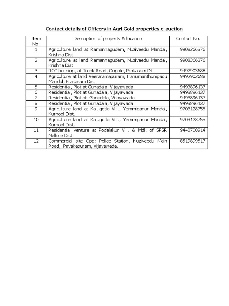 Contact Details of Officer Agri Gold Properties Inspection | PDF