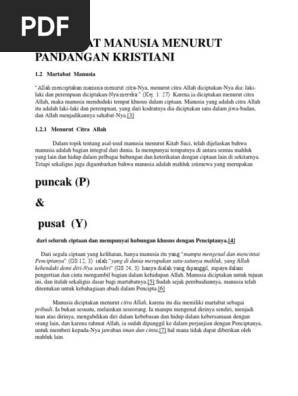 Agama Pr Rs Martabat Manusia Menurut Pandangan Gereja Katolik