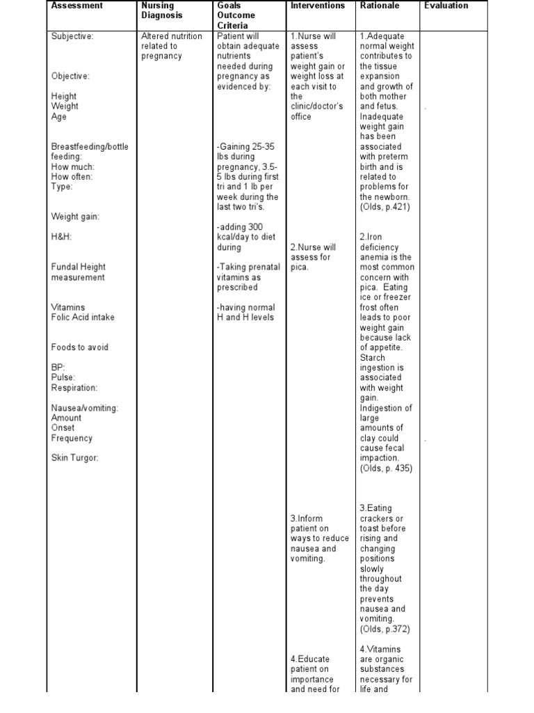 careplan-example-fetus-pregnancy