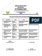 1 1 2 1 Hasil Analisis Dan RTL Keluhan Dan Umpan Balik