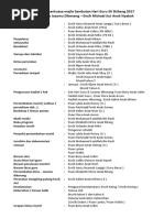 Contoh Kertas Kerja Projek Inovasi 2015