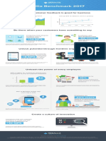 Medallia 2017 Customer Benchmark