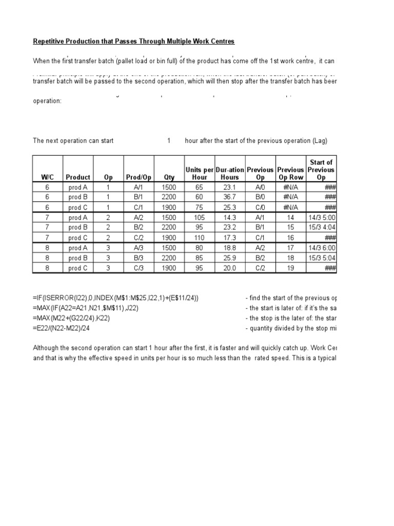 Repetitive Production2 | PDF | Teaching Mathematics | Business