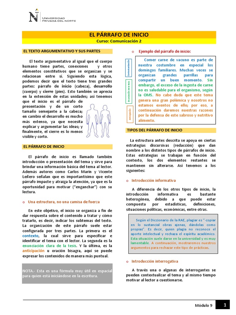 Ejemplo De Un Texto Argumentativo Corto Con Sus Partes 