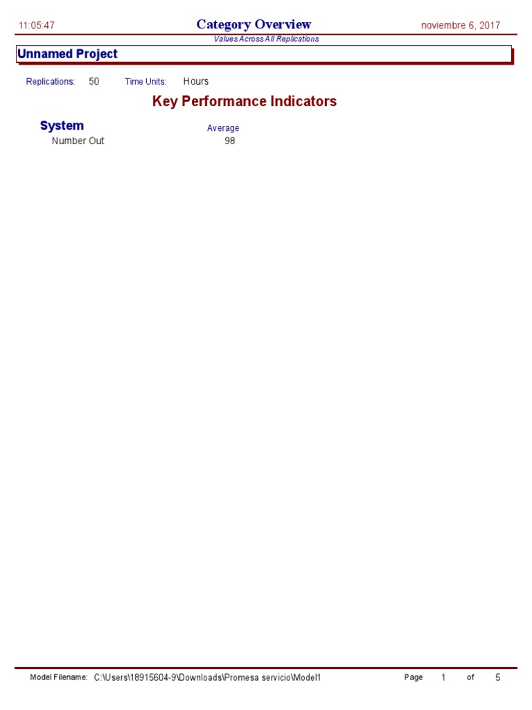 Key Performance Indicators: Category Overview | PDF