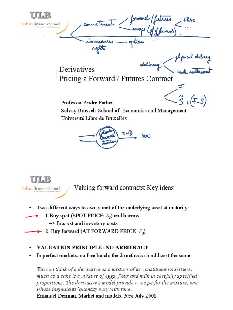 Financial derivatives by sl gupta pdf online