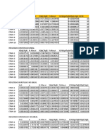 Resultados de Extraccion Liquido Liquido (1)