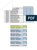 RUT Estudiante UV UV UV