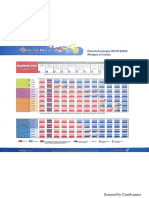 Incoterms