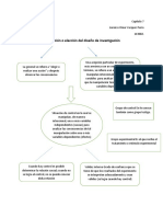 Diseño de Investigacion