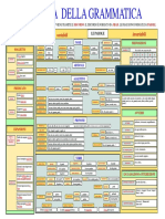 Mappa Grammatica2