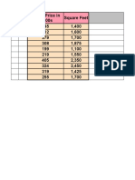 Simple Regression - Problems