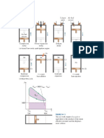 Diagramas de Ciclos de Potencia de Gas