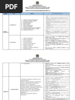 temaserefedital14retifdou190 (1)