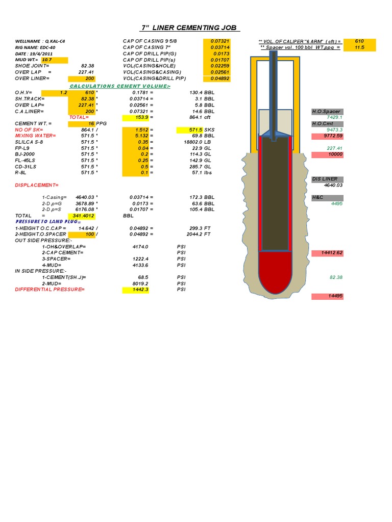 7'' Liner CMT Calculation | PDF | Casing (Borehole) | Industrial Processes