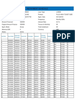 Repayment Schedule